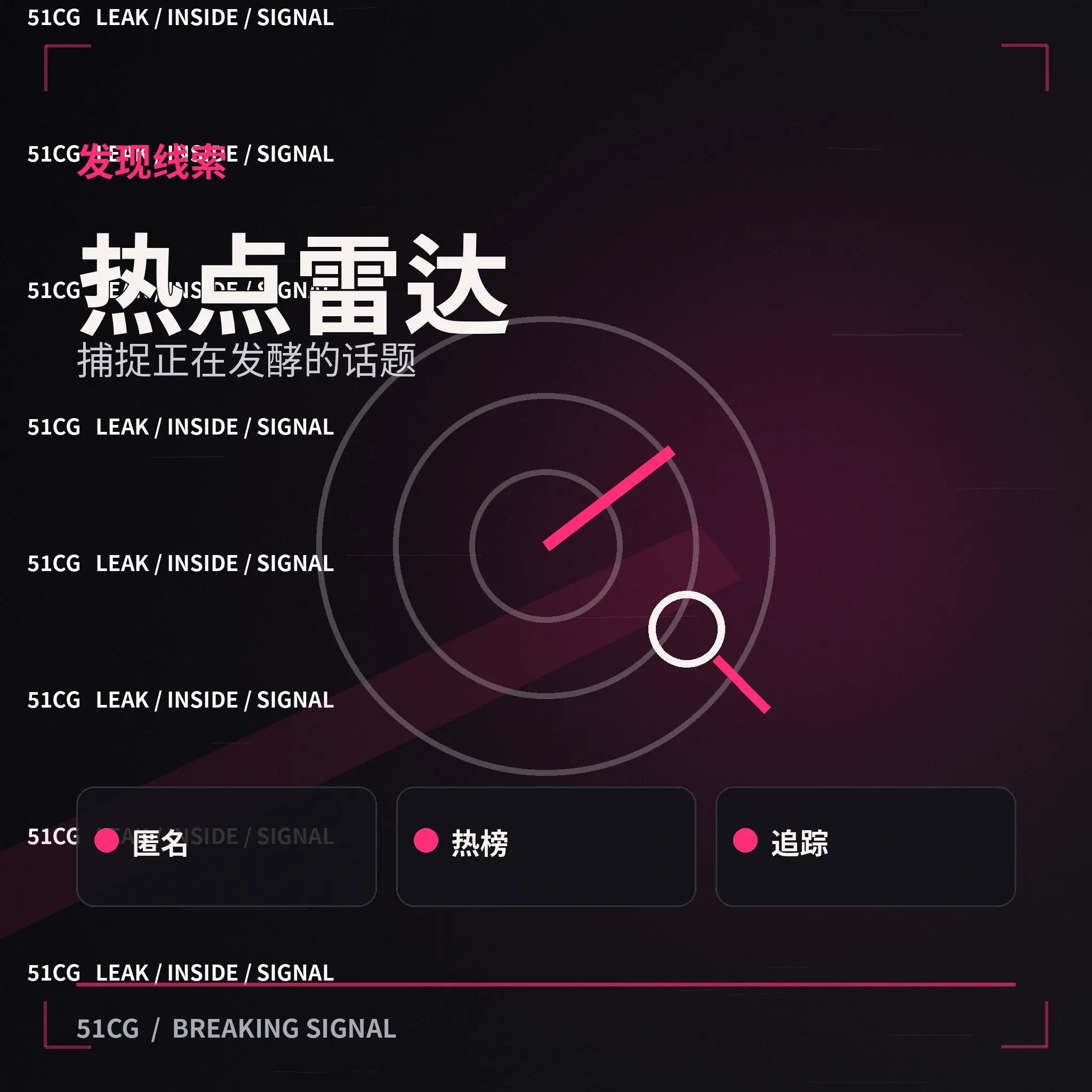 热点发现与时间线整理配图